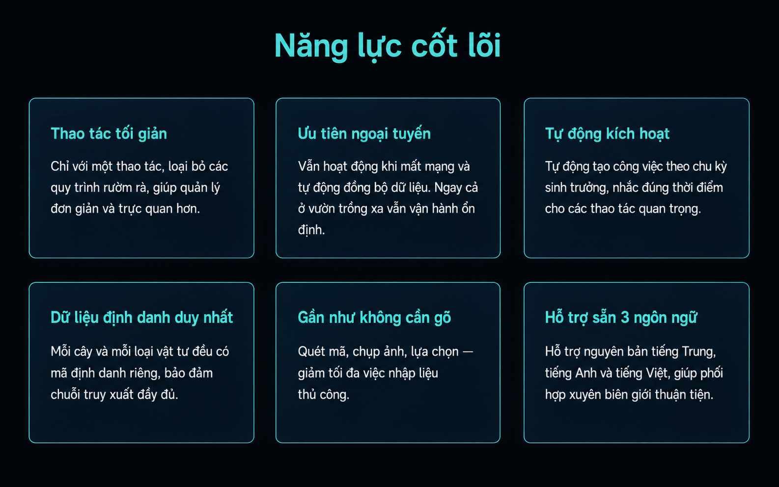 năng lực cốt lỗi durian 2.0