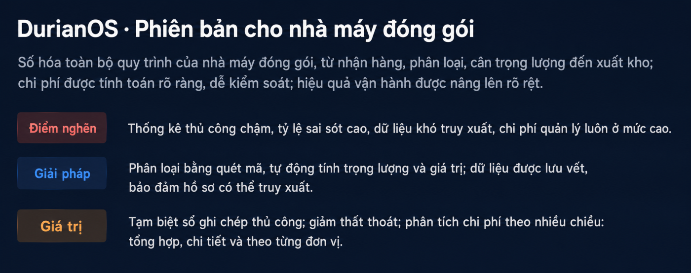 Công Ty TNHH DakAgo