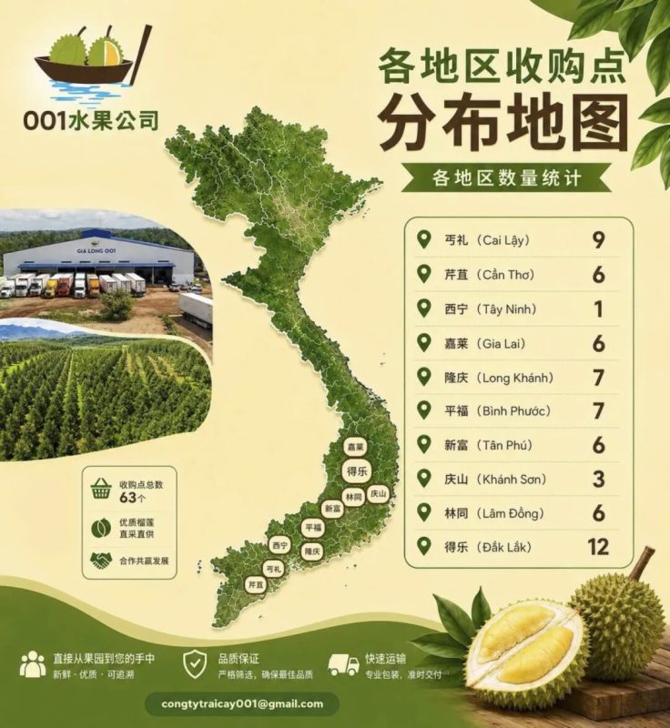 Công Ty TNHH DakAgo